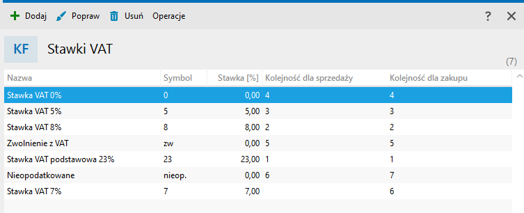 Vat_symbols