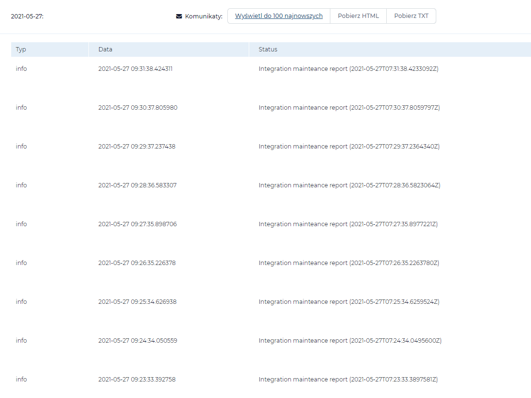 reports